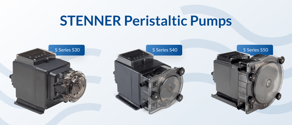 STENNER Peristaltic Pumps banner